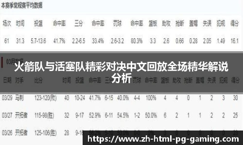 火箭队与活塞队精彩对决中文回放全场精华解说分析